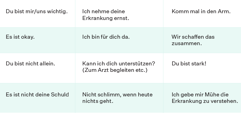 Mutmach Bingo mit Aufforderungen für Eltern